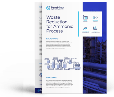 UseCase4_wastereduction2